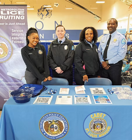 Recruitment Team